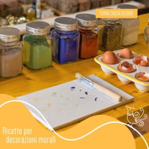 Ricette domestiche per decorazioni murali